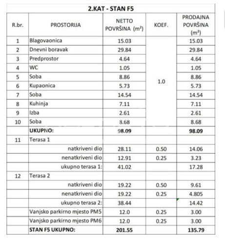 Prodaja, Stan, Perjavica, Perjavica , 4s, 146m2