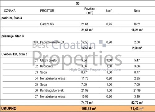 Thumbnail 6326574 - 10