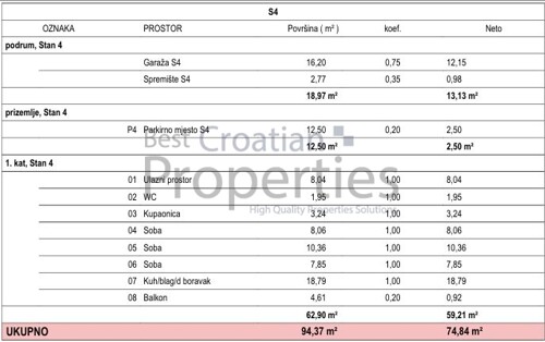 Thumbnail 6326575 - 10