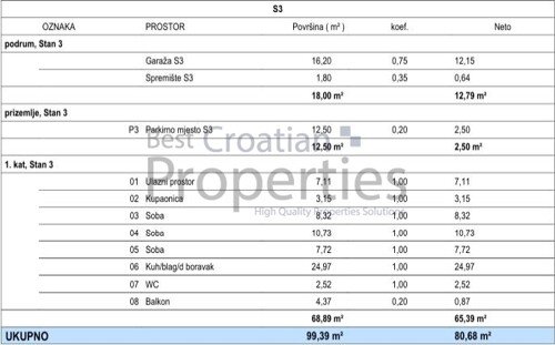 Thumbnail 6326576 - 10