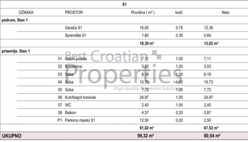 Thumbnail 6326578 - 10