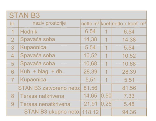 Thumbnail 6330603 - 5