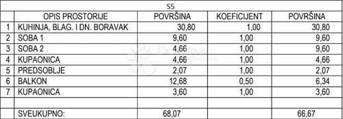 Thumbnail 6336223 - 9