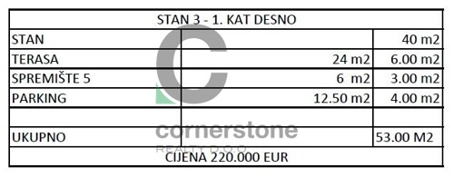 Thumbnail 6337047 - 1