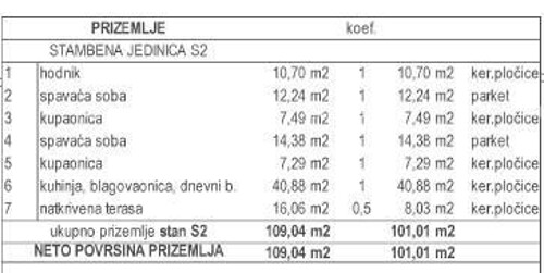 Thumbnail 6337301 - 4