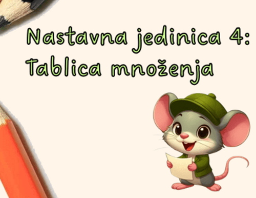 Online poduke iz matematike i engleskog jezika