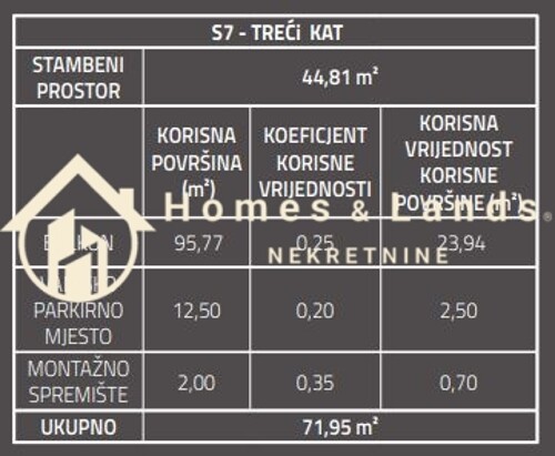 Thumbnail 6338155 - 8