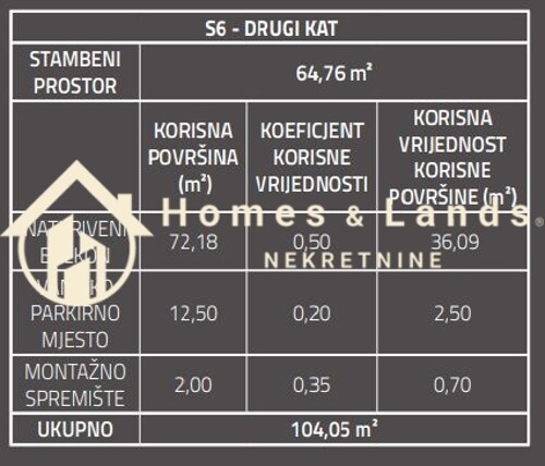 Thumbnail 6338156 - 7