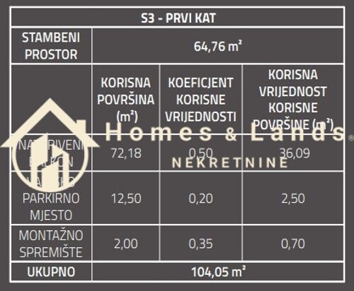 Thumbnail 6338159 - 7