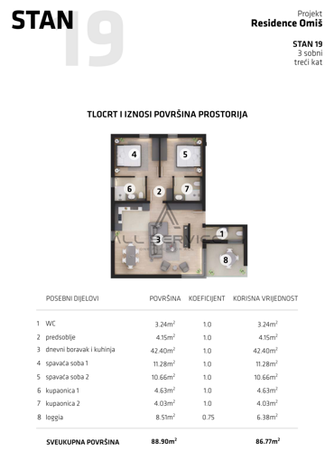 Thumbnail 6338312 - 2