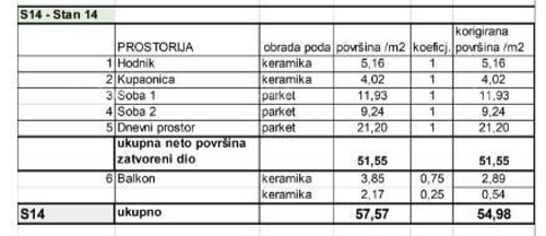 Thumbnail 6339782 - 8