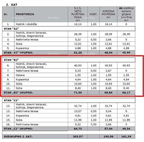 Thumbnail 6357006 - 3