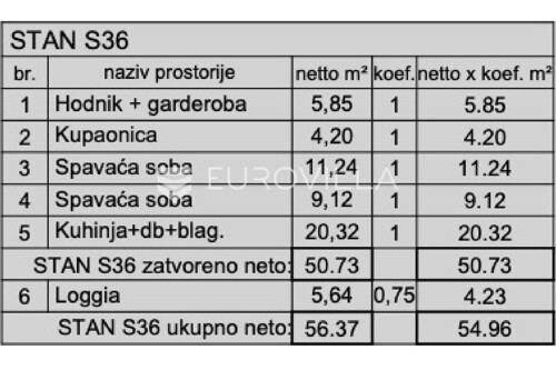 Thumbnail 6357453 - 14