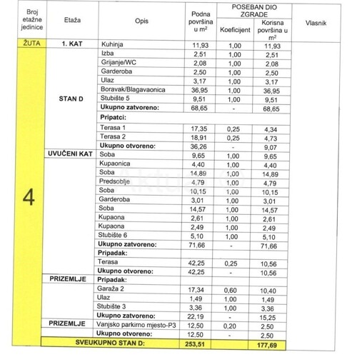 Thumbnail 6358198 - 5