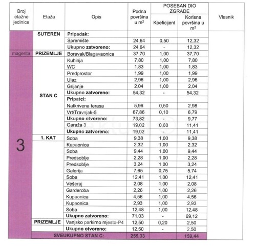 Thumbnail 6358200 - 4