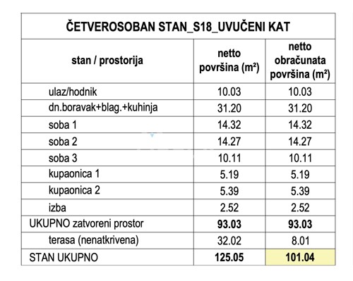 Thumbnail 6358361 - 8