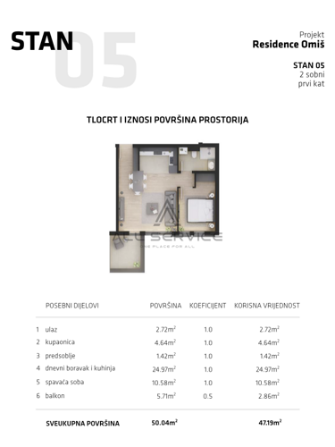 * Luxury Residence Omiš* 1S+DB,1,kat,balkon, pogled na more!