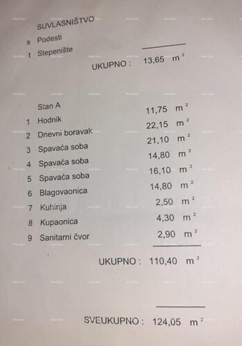 Stan Prostrani stan 110 m², ROVINJ