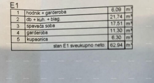 Stan Prodaja stana u neposrednoj blizini centra, Pula!