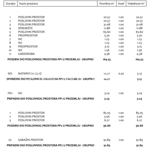 Thumbnail 6360270 - 2