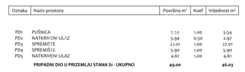 Thumbnail 6360270 - 3