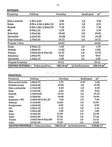 Thumbnail 6360819 - 10