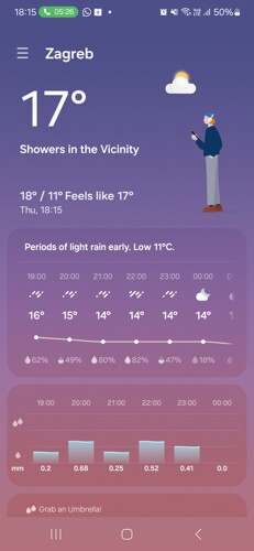 Test dynamic section